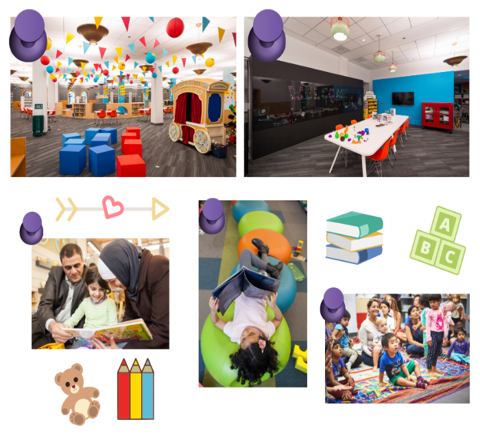 Early Learning Spaces